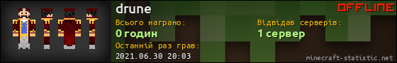 Юзербар 560x90 для drune