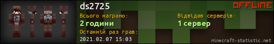 Юзербар 560x90 для ds2725