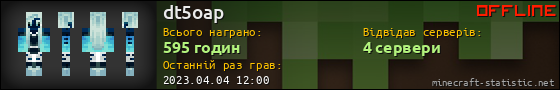 Юзербар 560x90 для dt5oap