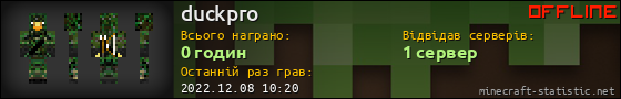 Юзербар 560x90 для duckpro