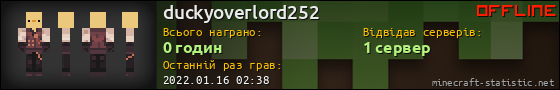 Юзербар 560x90 для duckyoverlord252