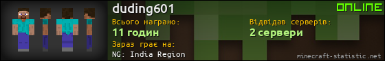 Юзербар 560x90 для duding601
