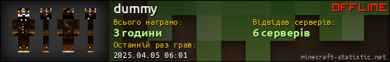 Юзербар 560x90 для dummy