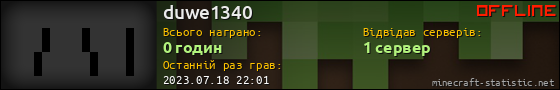 Юзербар 560x90 для duwe1340