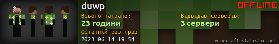 Юзербар 560x90 для duwp