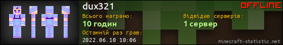 Юзербар 560x90 для dux321