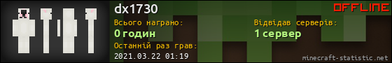 Юзербар 560x90 для dx1730