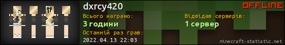Юзербар 560x90 для dxrcy420