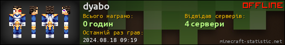 Юзербар 560x90 для dyabo