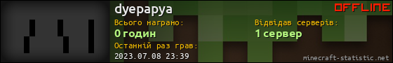 Юзербар 560x90 для dyepapya
