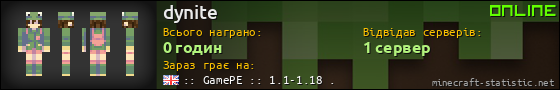 Юзербар 560x90 для dynite