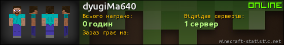 Юзербар 560x90 для dyugiMa640