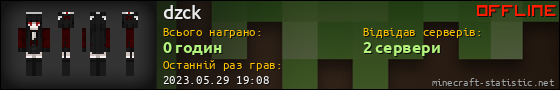 Юзербар 560x90 для dzck