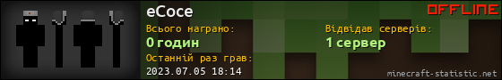 Юзербар 560x90 для eCoce