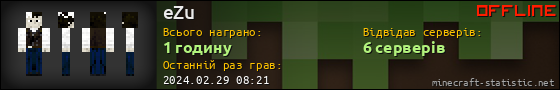 Юзербар 560x90 для eZu