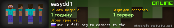 Юзербар 560x90 для easydd1