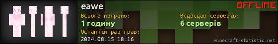 Юзербар 560x90 для eawe