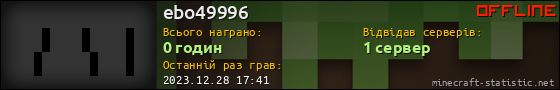 Юзербар 560x90 для ebo49996