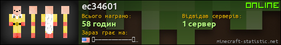 Юзербар 560x90 для ec34601