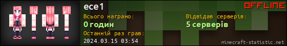 Юзербар 560x90 для ece1