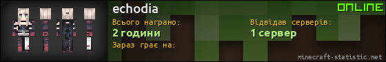 Юзербар 560x90 для echodia