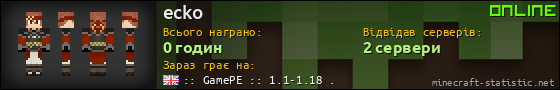 Юзербар 560x90 для ecko