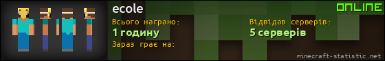 Юзербар 560x90 для ecole