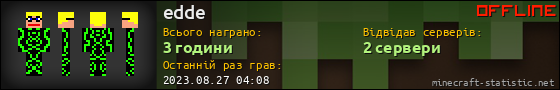 Юзербар 560x90 для edde