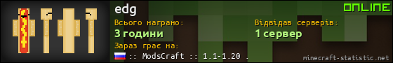 Юзербар 560x90 для edg
