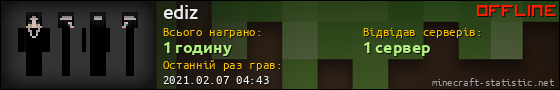 Юзербар 560x90 для ediz