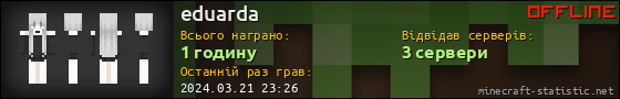 Юзербар 560x90 для eduarda