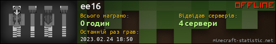 Юзербар 560x90 для ee16
