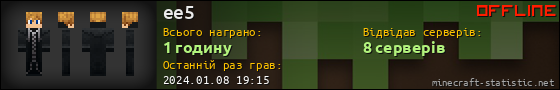 Юзербар 560x90 для ee5
