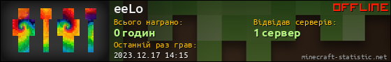 Юзербар 560x90 для eeLo