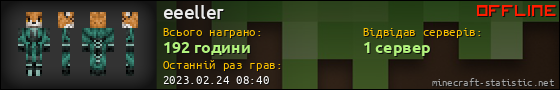 Юзербар 560x90 для eeeller
