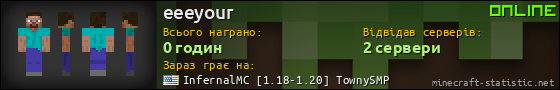 Юзербар 560x90 для eeeyour