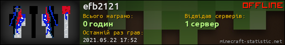 Юзербар 560x90 для efb2121