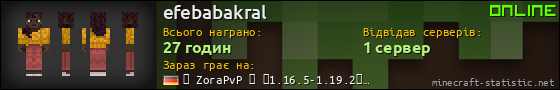 Юзербар 560x90 для efebabakral