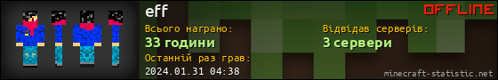 Юзербар 560x90 для eff