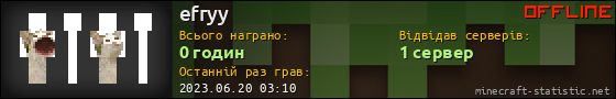 Юзербар 560x90 для efryy