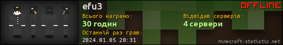 Юзербар 560x90 для efu3