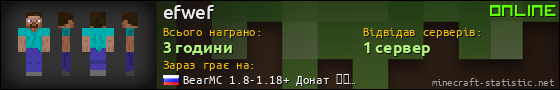 Юзербар 560x90 для efwef