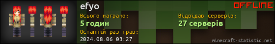 Юзербар 560x90 для efyo