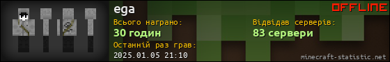 Юзербар 560x90 для ega