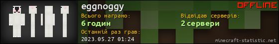 Юзербар 560x90 для eggnoggy