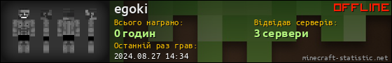 Юзербар 560x90 для egoki