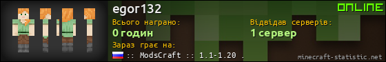 Юзербар 560x90 для egor132