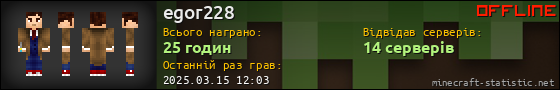 Юзербар 560x90 для egor228