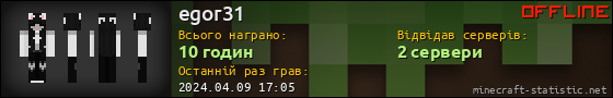 Юзербар 560x90 для egor31
