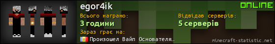 Юзербар 560x90 для egor4ik